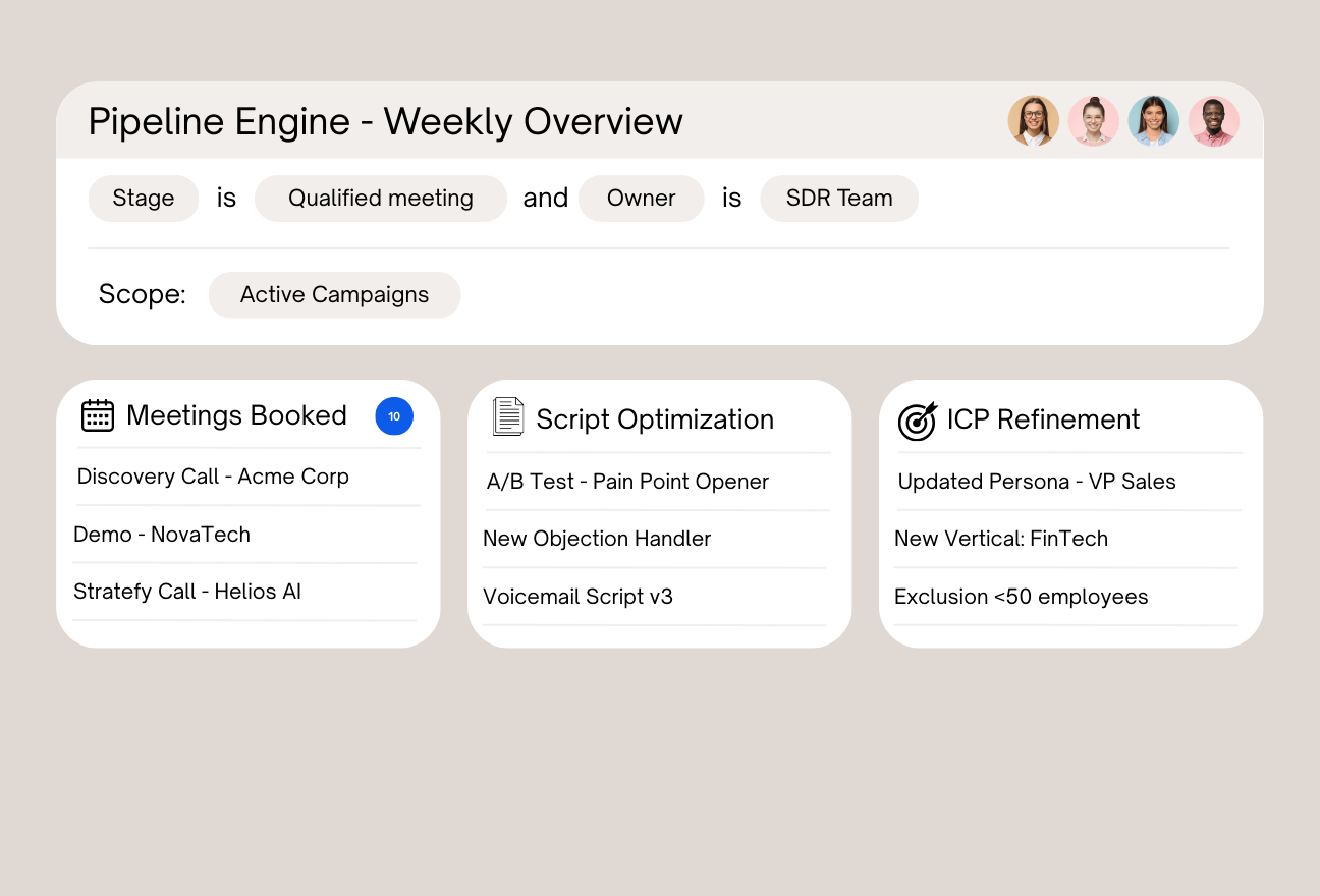 Pipeline Engine — Most Popular